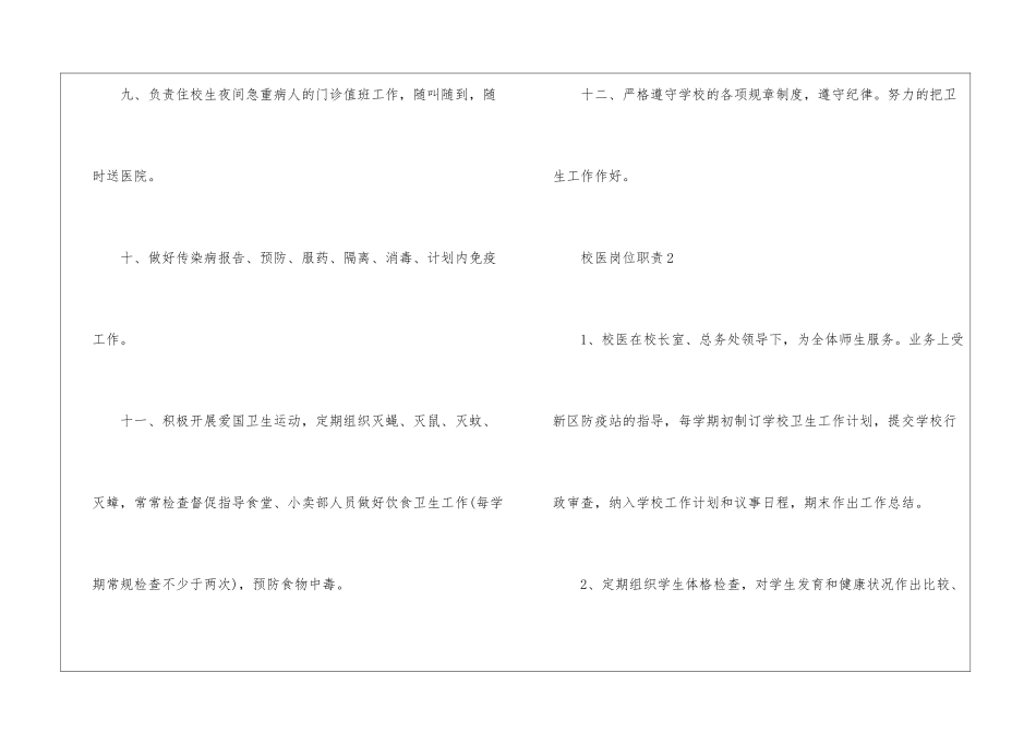 2024年份学校校医岗位职责_第3页
