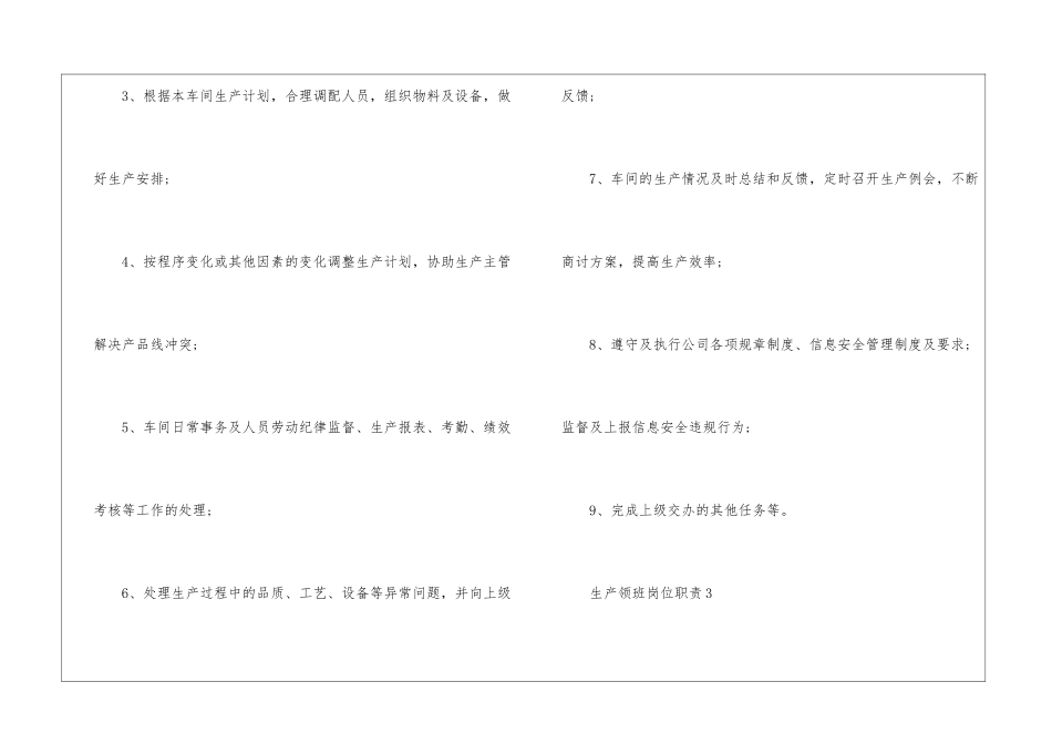 2024年份工厂生产领班岗位职责_第3页