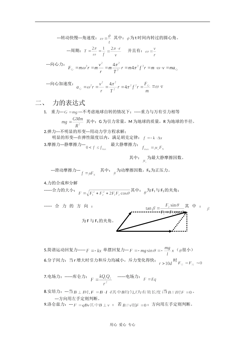 高中物理公式定理大全教案新人教版_第2页