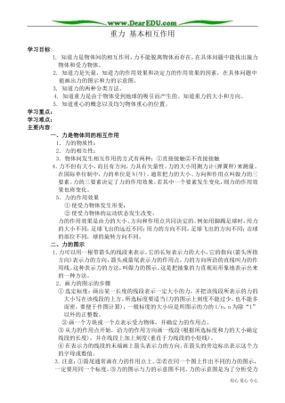 高中物理必修1重力 基本相互作用