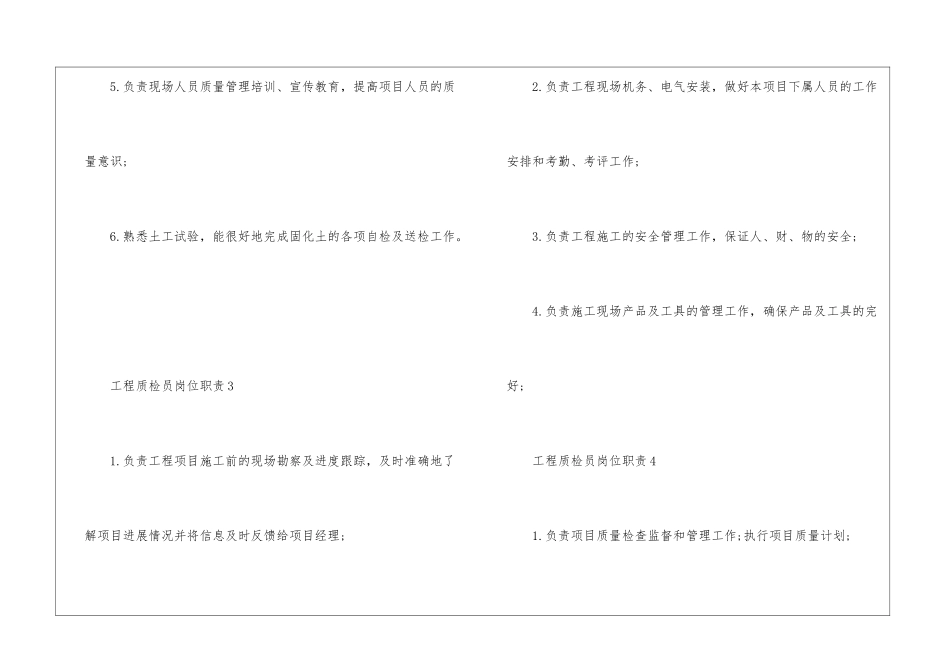 2024年份工程质检员岗位职责_第3页
