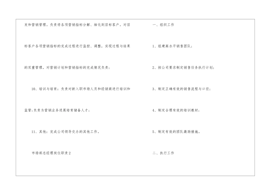 2024年份市场部总经理岗位职责_第3页