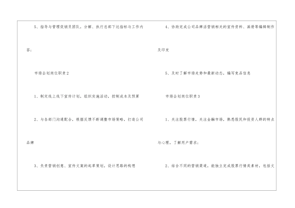 2024年份市场企划岗位职责详责_第2页