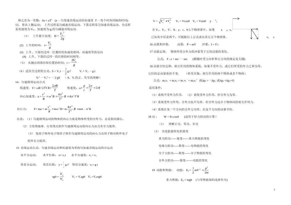 高中物理公式总表素材总结_第2页