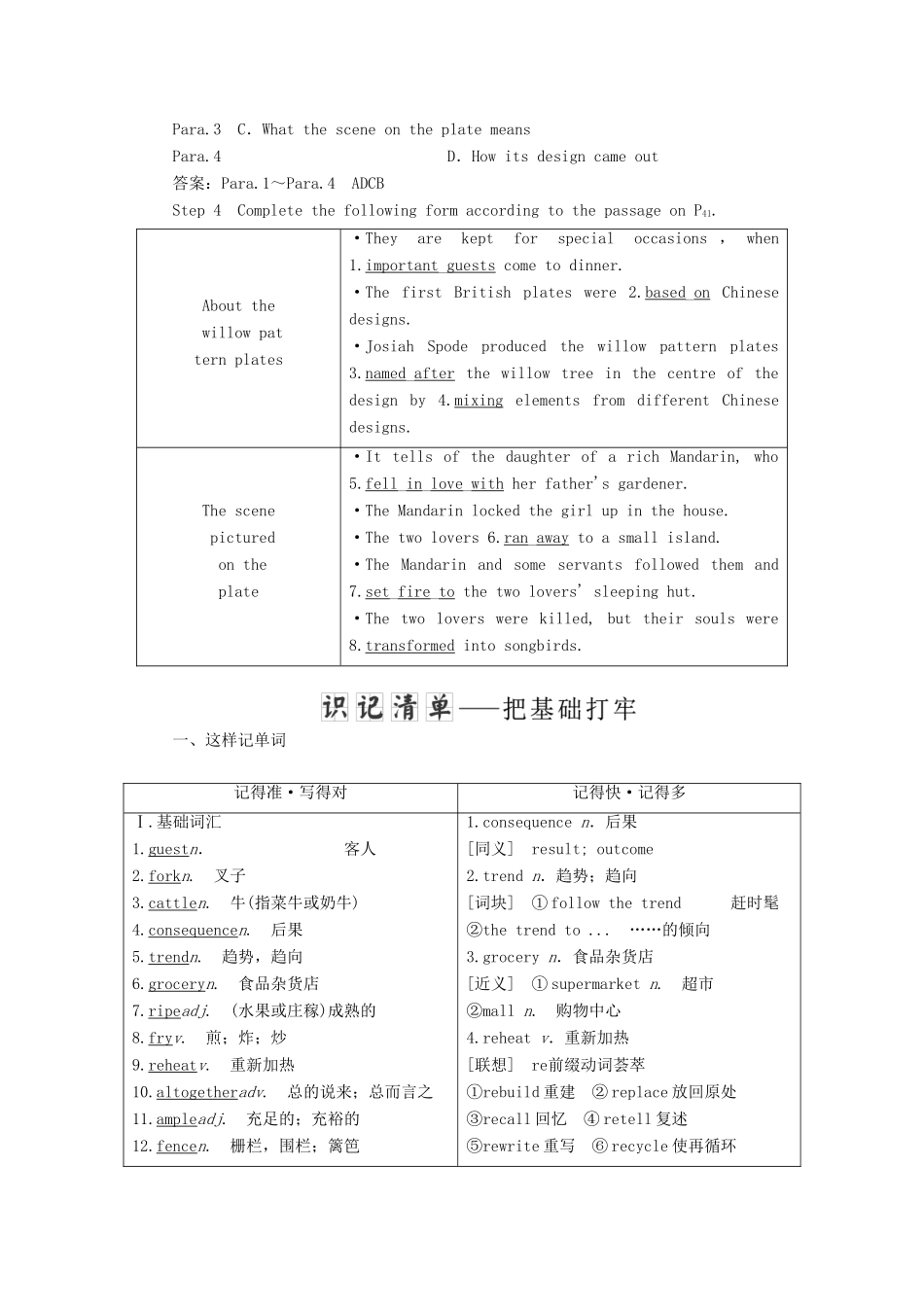 高中英语 Module 3 Foreign Food Section Ⅳ Other Parts of the Module教学案 外研版选修8-外研版高二选修8英语教学案_第2页