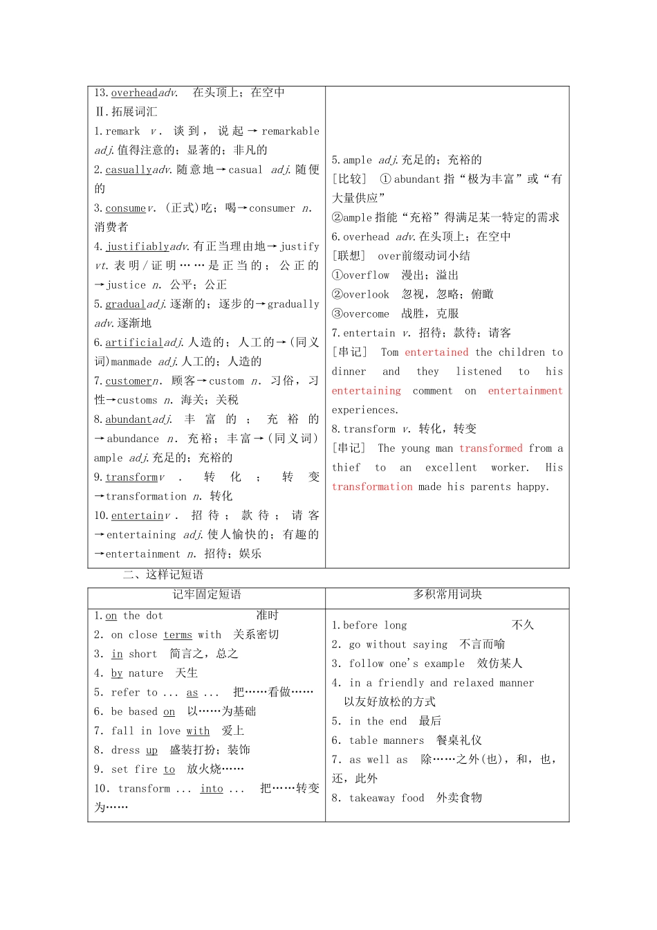 高中英语 Module 3 Foreign Food Section Ⅳ Other Parts of the Module教学案 外研版选修8-外研版高二选修8英语教学案_第3页