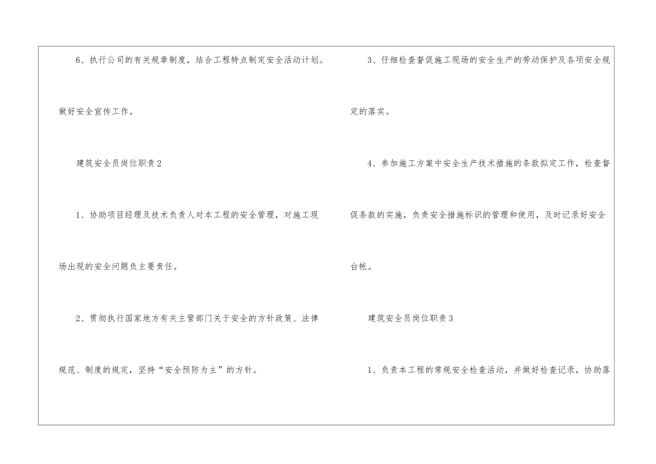 2024年份建筑安全员岗位主要职责_第2页