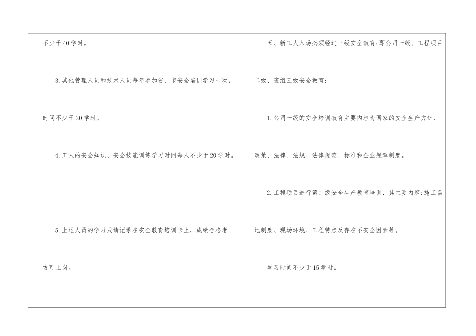 2024年份建筑公司管理规章制度_第2页