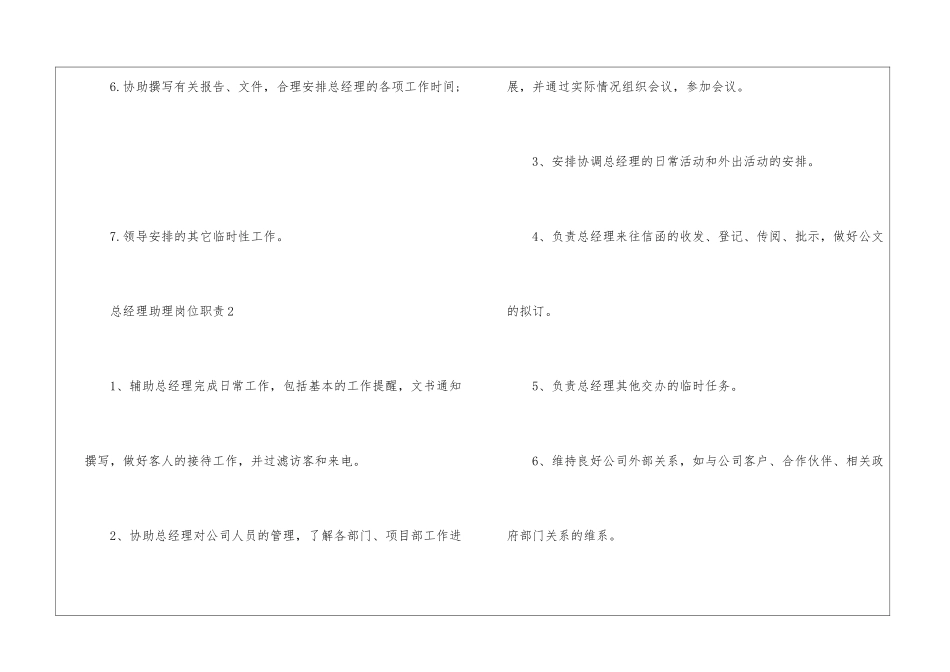2024年份总经理助理岗位职责参考_第2页
