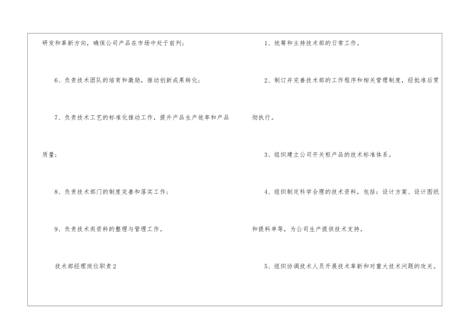 2024年份技术部经理岗位职责详细说明_第2页