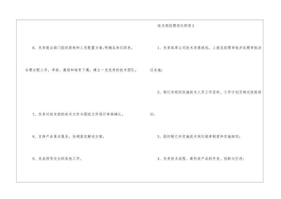 2024年份技术部经理岗位职责详细说明_第3页