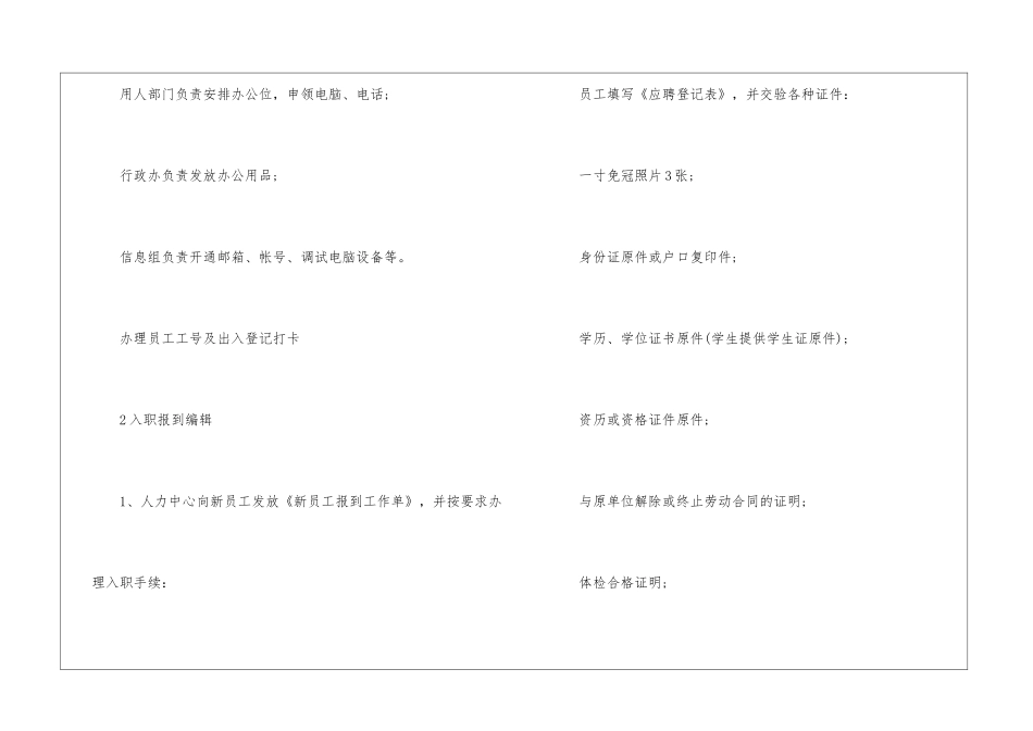 2024年份新人怎么算是入职_第2页