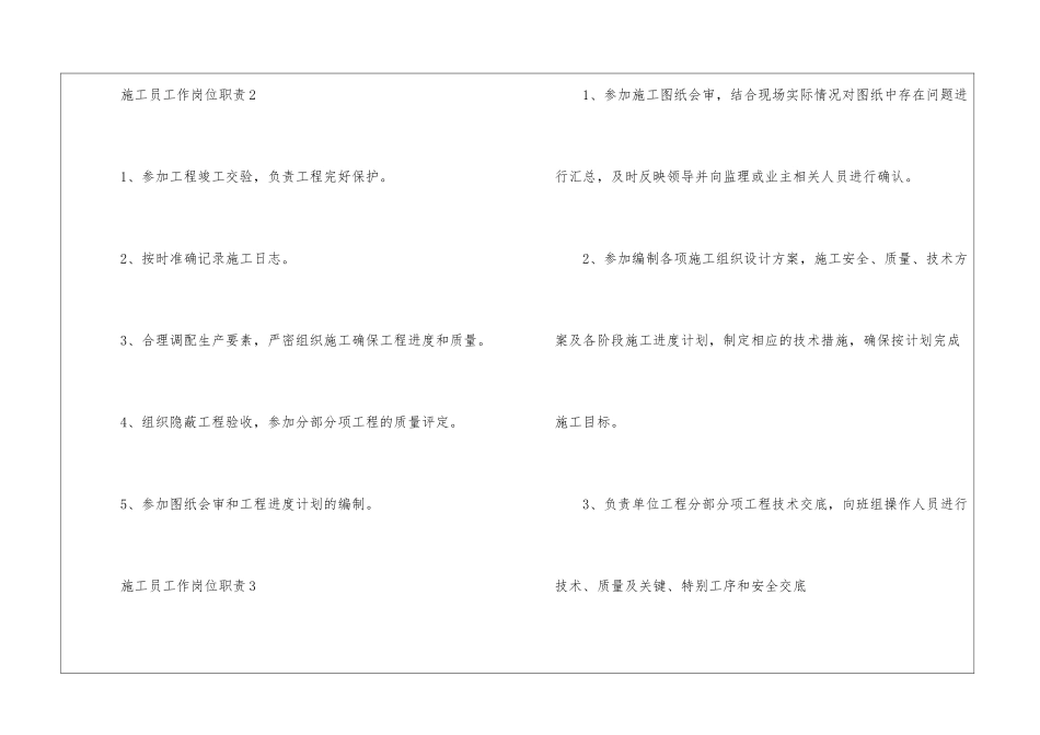 2024年份施工员工作岗位职责_第2页