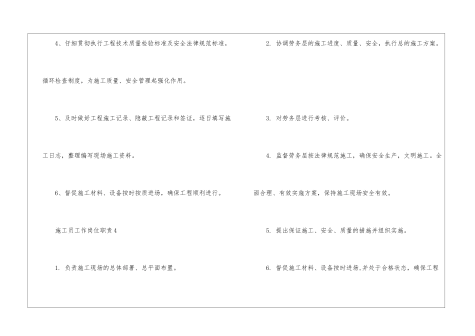 2024年份施工员工作岗位职责_第3页