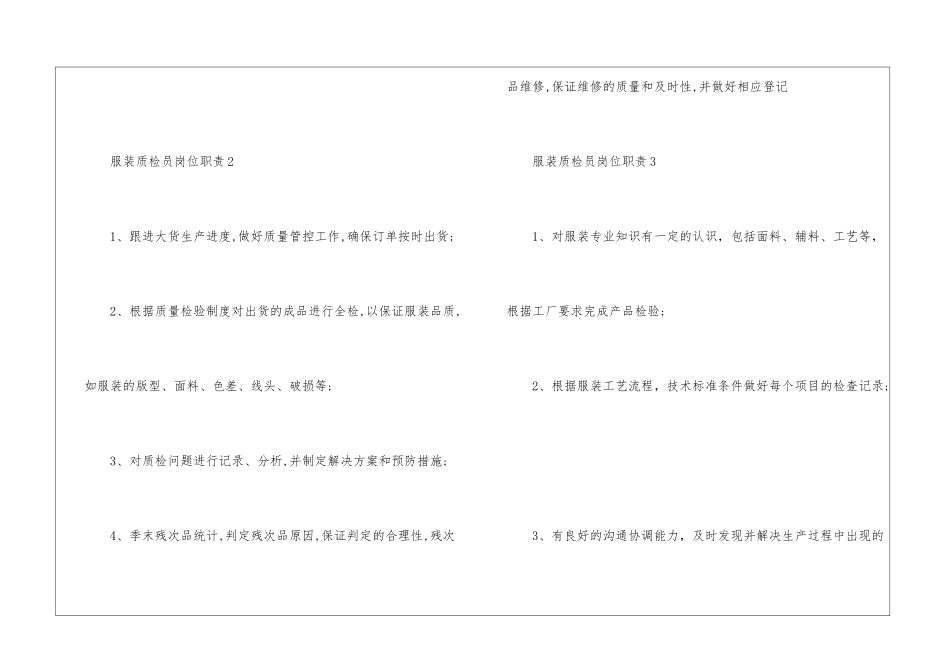 2024年份服装质检员岗位职责_第2页