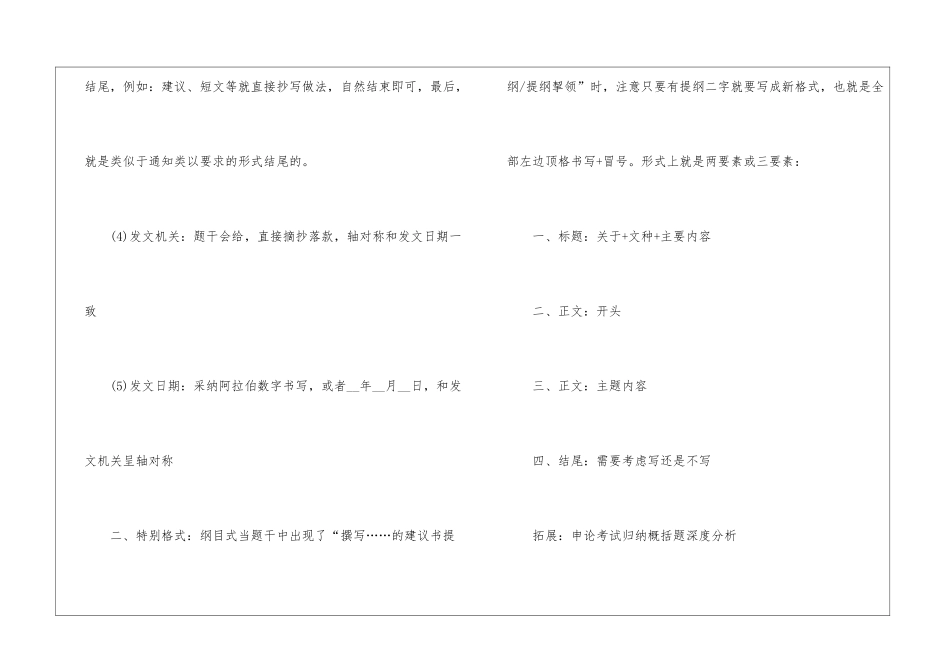 2024年份申论公文写作格式指南_第3页