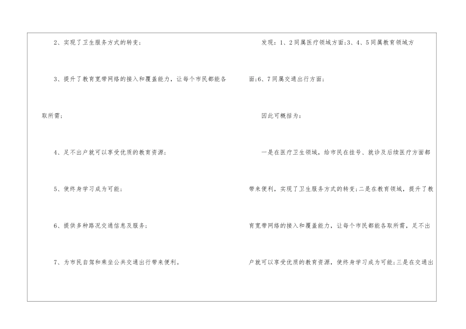 2024年份申论归纳概括题提分攻略_第3页