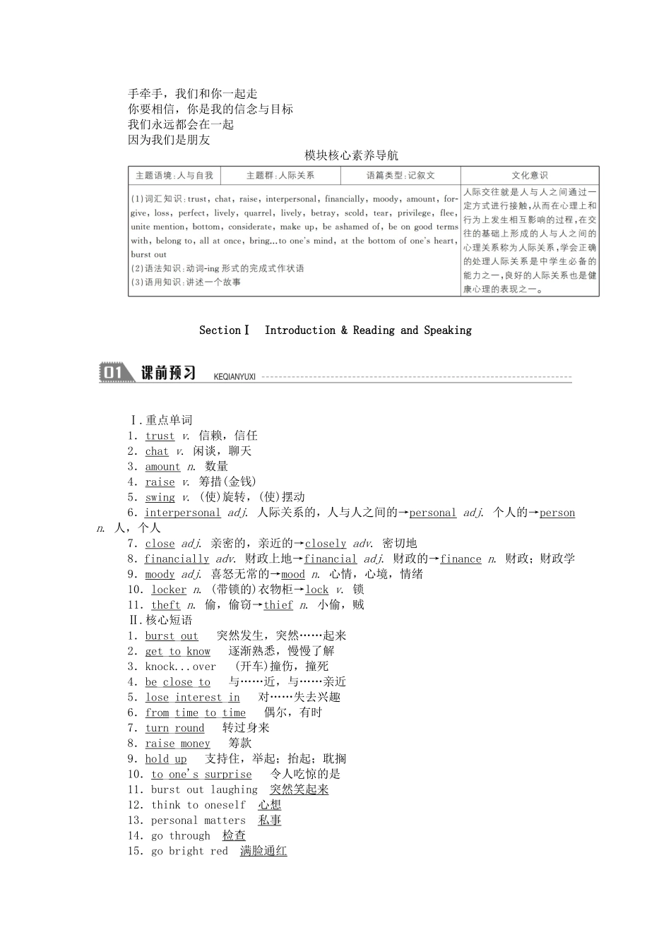 高中英语 Module 3 Interpersonal Relationships-Friendship Section Ⅰ Introduction  Reading and Speaking学案（含解析）外研版选修6-外研版高二选修6英语学案_第2页