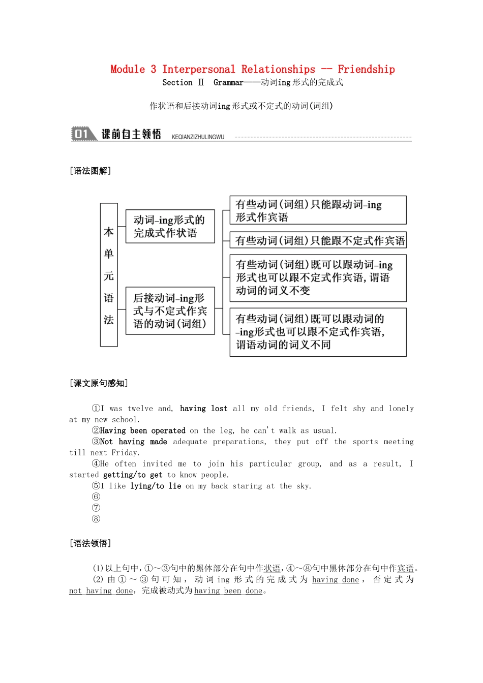 高中英语 Module 3 Interpersonal Relationships-Friendship Section Ⅱ Grammar—动词-ing形式的完成式学案（含解析）外研版选修6-外研版高二选修6英语学案_第1页
