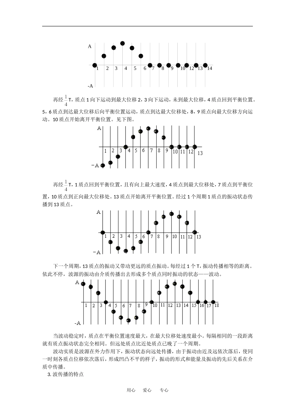 高中物理：波的形成和传播 波的图像 教案 旧人教版必修2_第2页