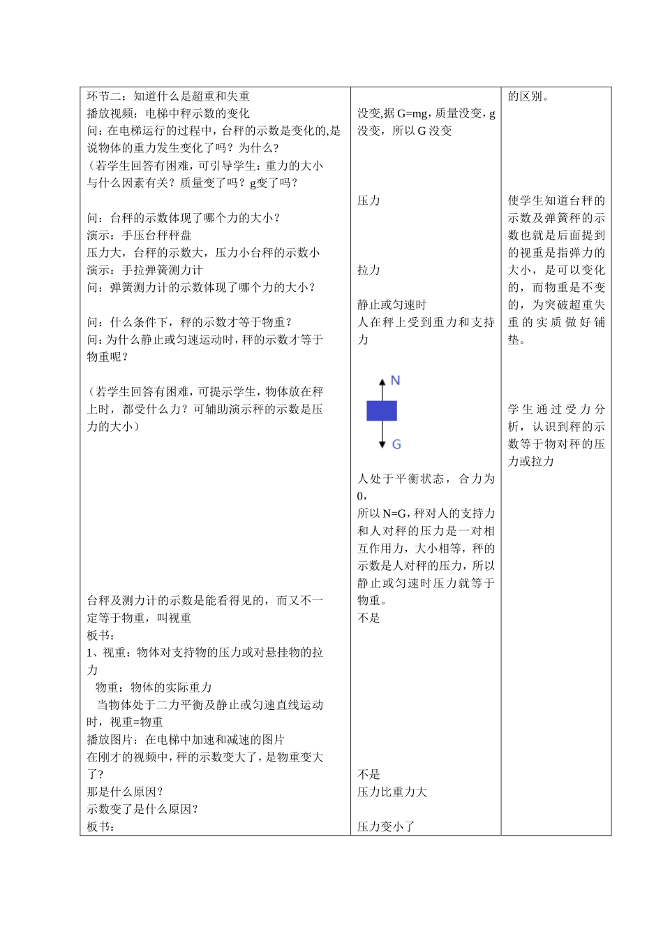 高中物理：超重与失重超重与失重教案新人教版必修1_第2页