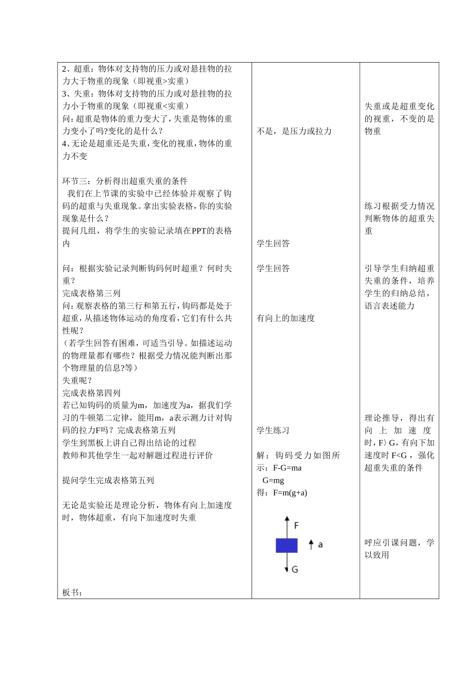 高中物理：超重与失重超重与失重教案新人教版必修1_第3页