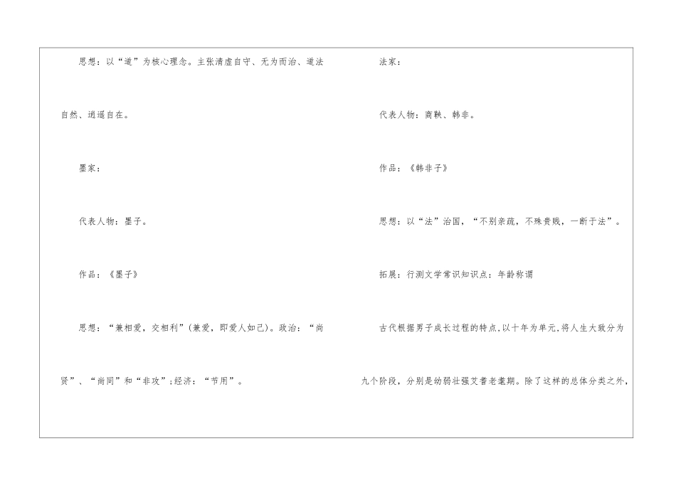 2024年份省考行测诸子百家思想整理_第2页