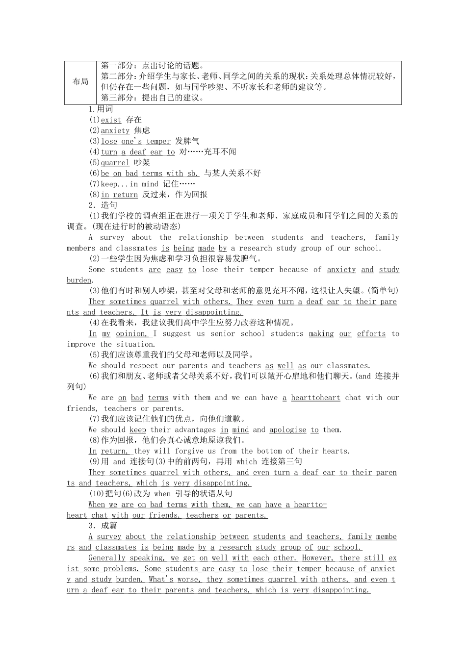 高中英语 Module 3 Interpersonal Relationships-Friendship Section Ⅳ Writing—有关人际关系、友谊的文章学案（含解析）外研版选修6-外研版高二选修6英语学案_第2页