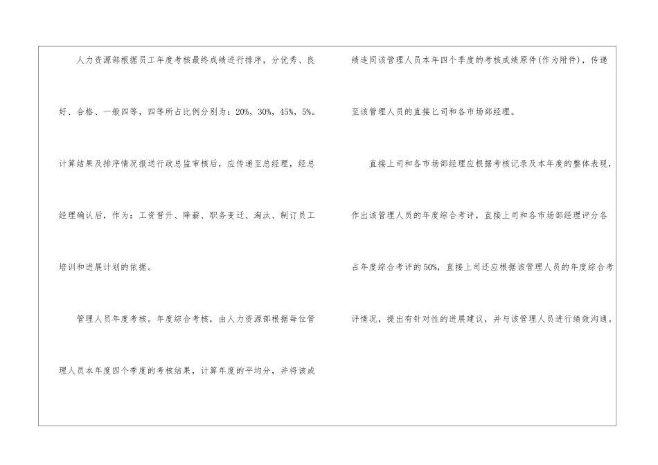 2024年份绩效考核制度试行方案_第3页