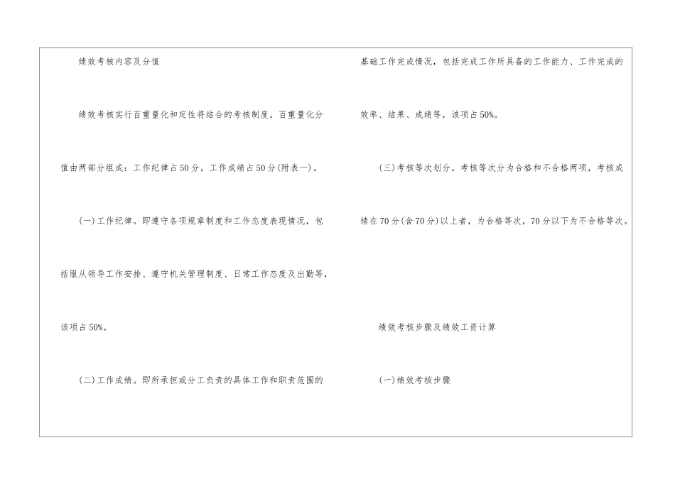 2024年份绩效考核方案分享_第3页