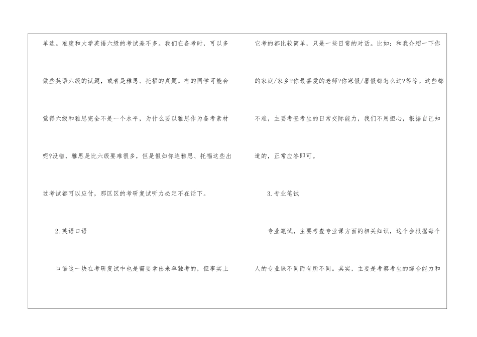 2024年份考研复试内容及技巧分享_第2页