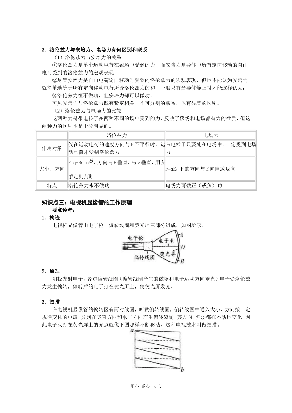 高中物理：磁场对运动电荷的作用  学案（新人教版必修1）_第3页