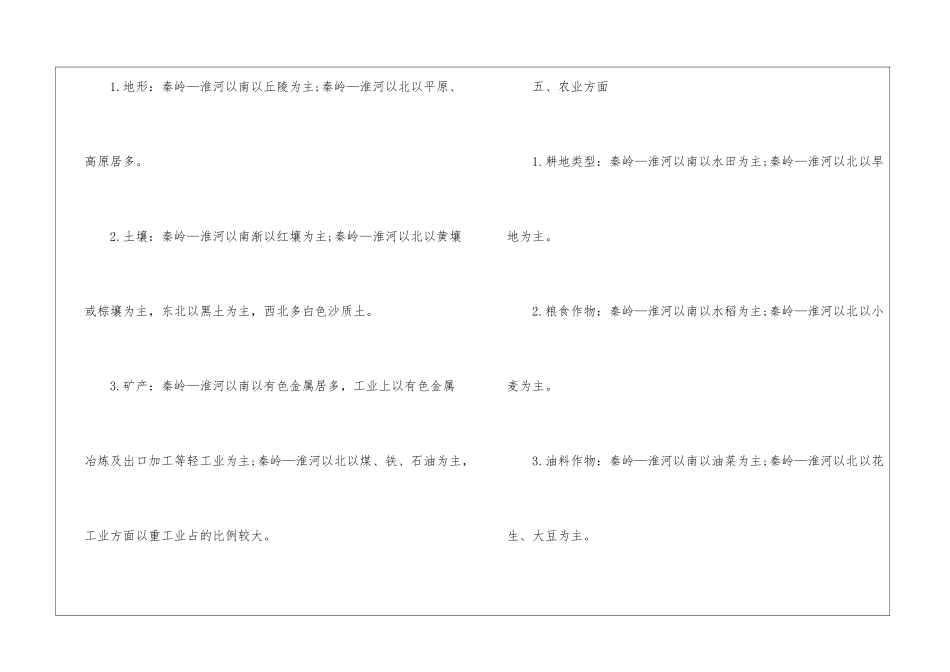 2024年份行测秦岭淮河线常识梳理_第3页