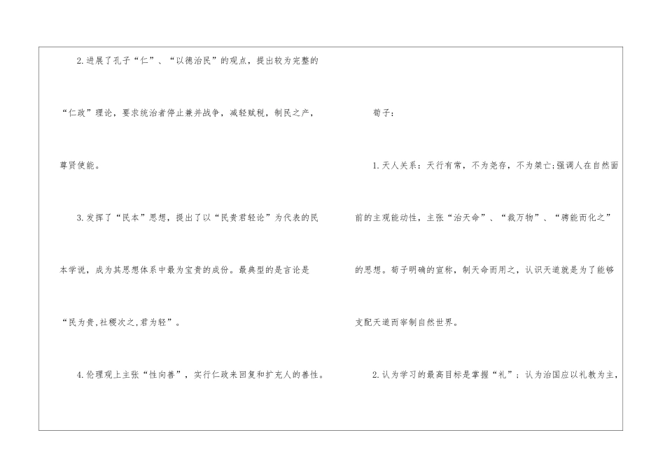 2024年份行测考试儒学演变史说明_第3页
