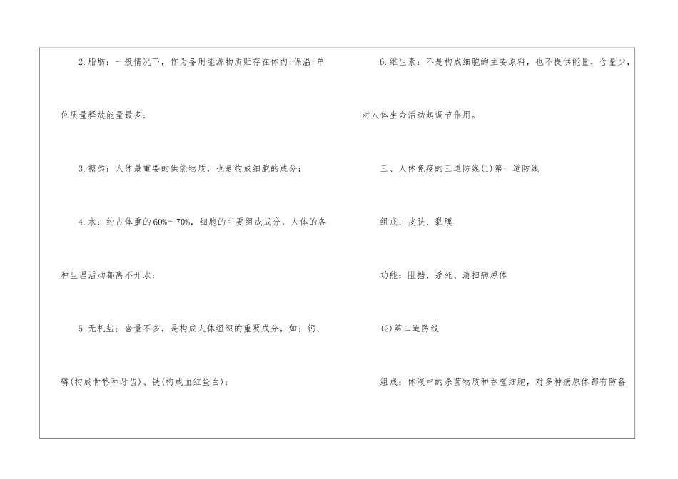 2024年份行测考试生物类知识_第3页