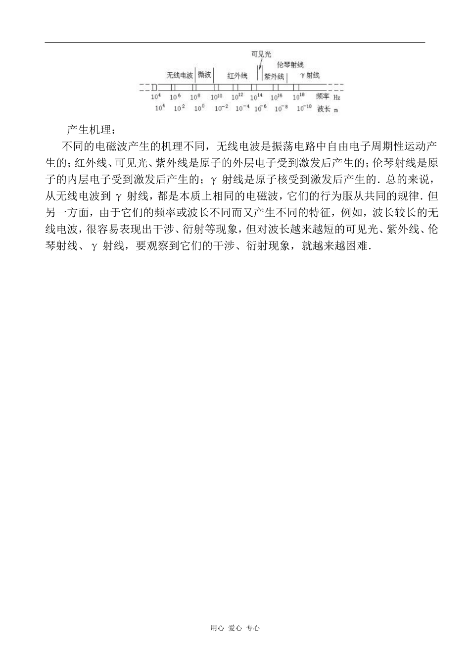 高中物理光的电磁学人教版第三册_第3页