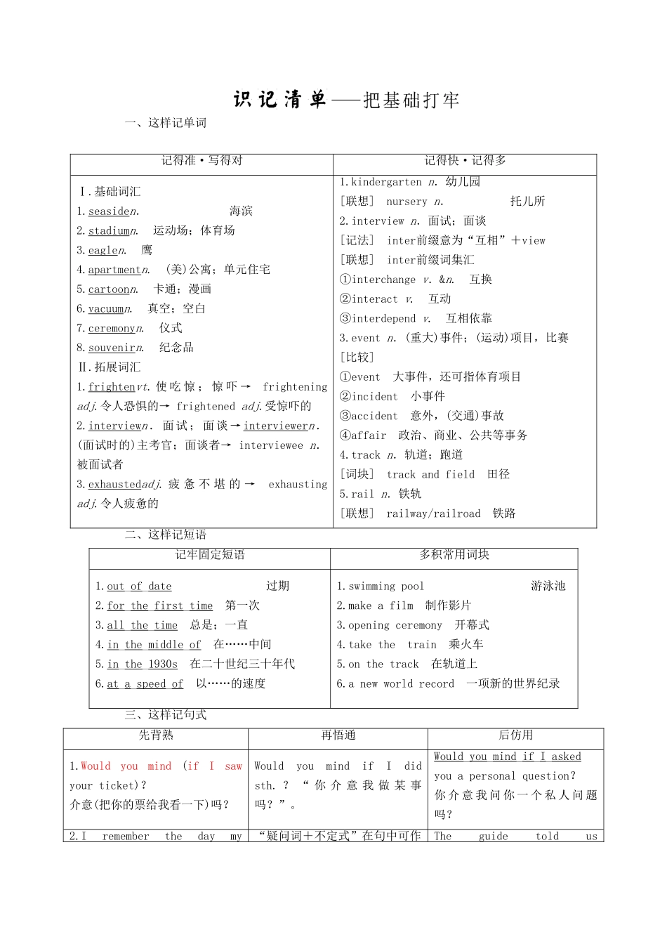 高中英语 Module 3 My First Ride on a Train Section Ⅳ Other Parts of the Module教学案 外研版必修1-外研版高一必修1英语教学案_第3页
