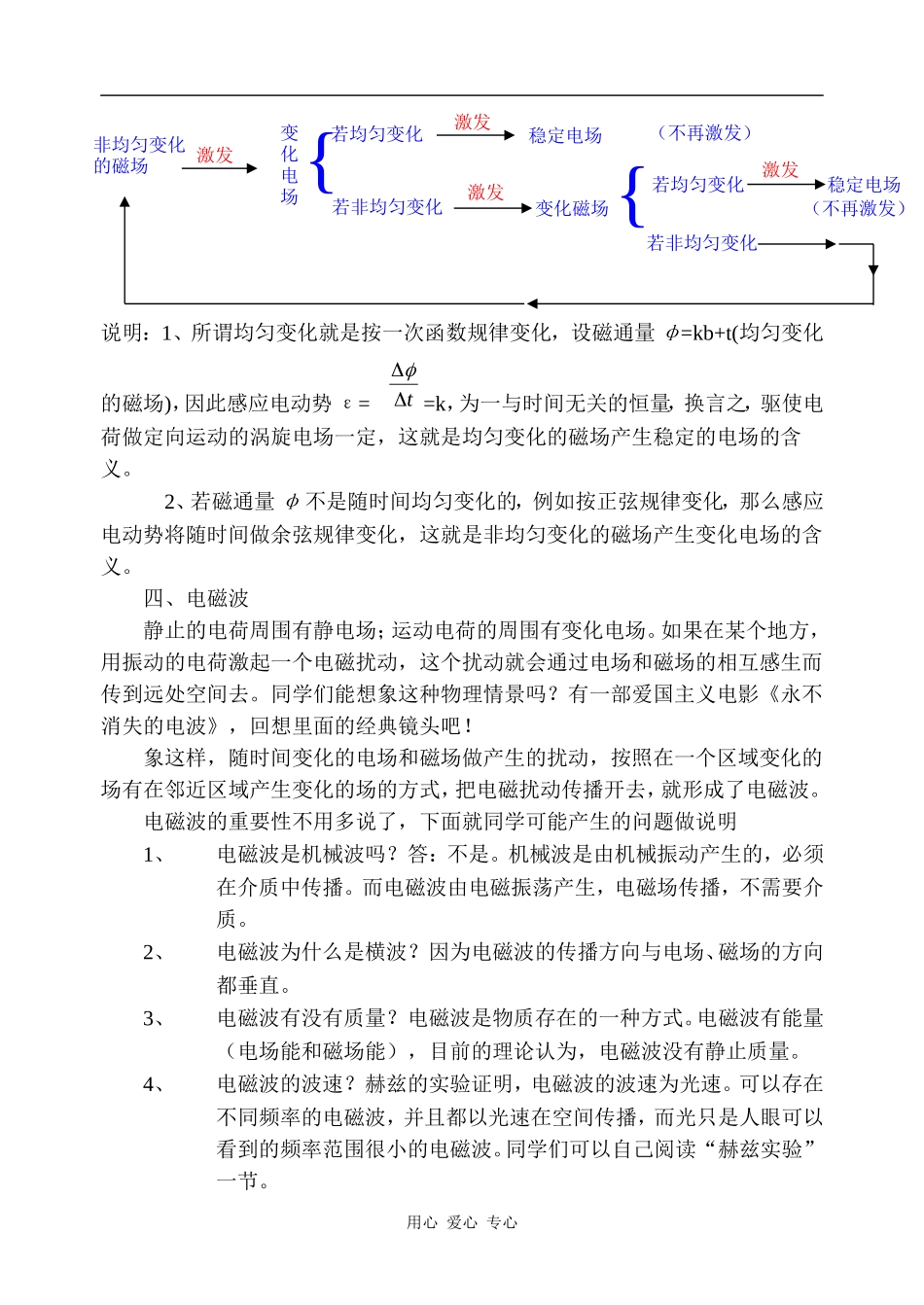 高中物理电磁场和电磁波人教版选修2-1_第3页
