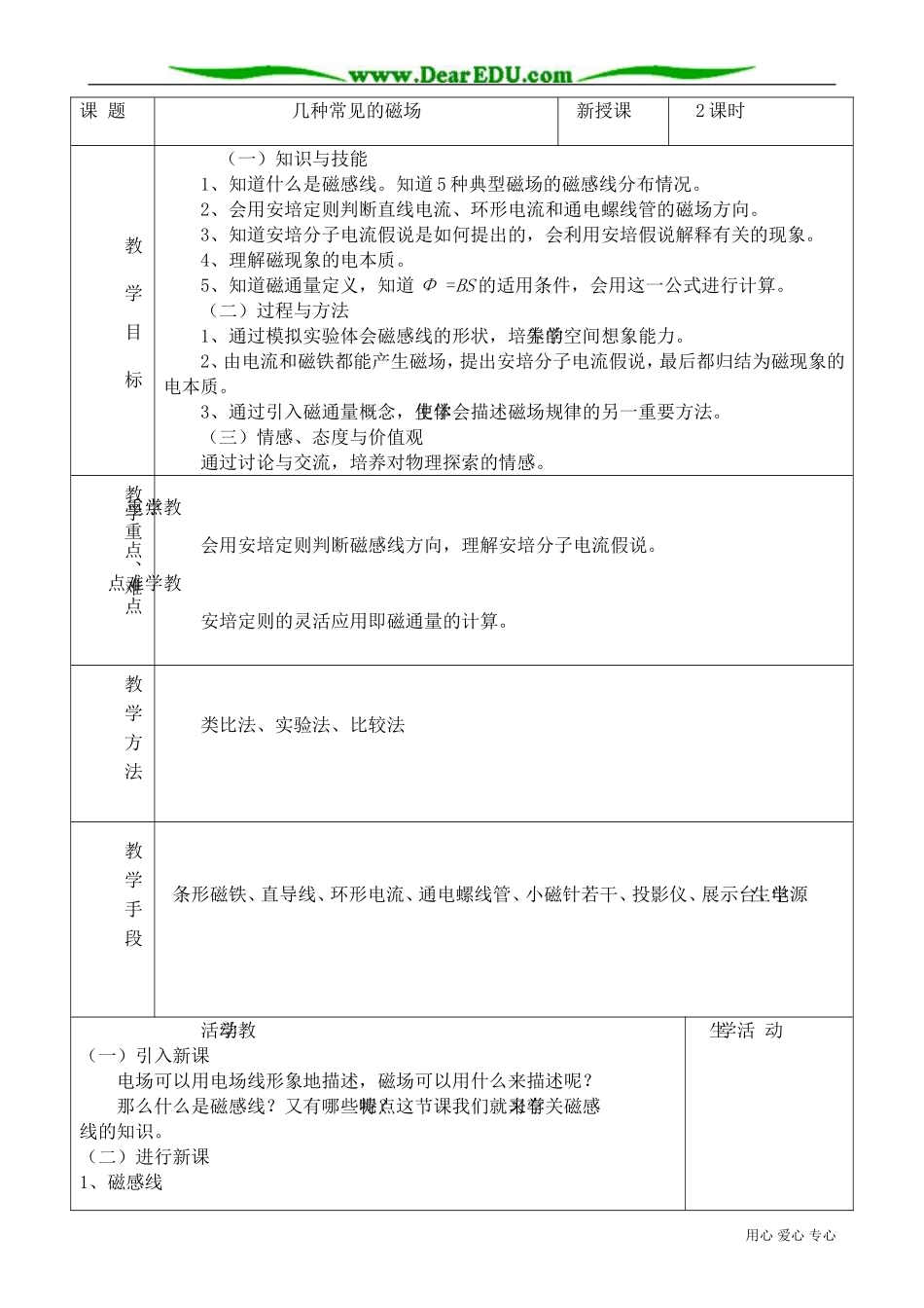 高中物理几种常见的磁场_第1页