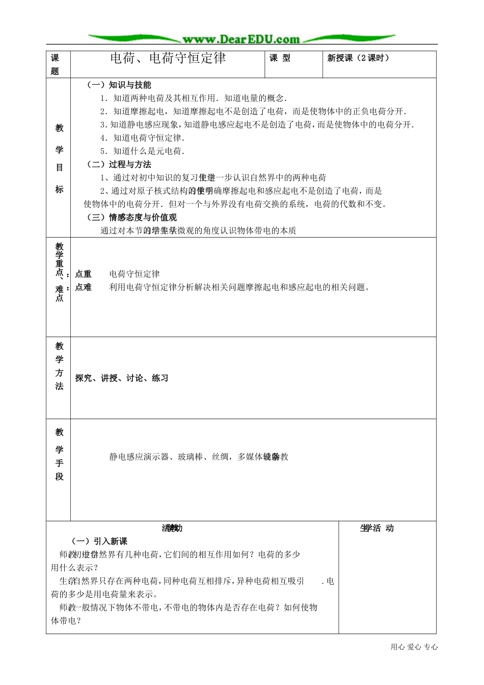 高中物理电荷、电荷守恒定律_第1页