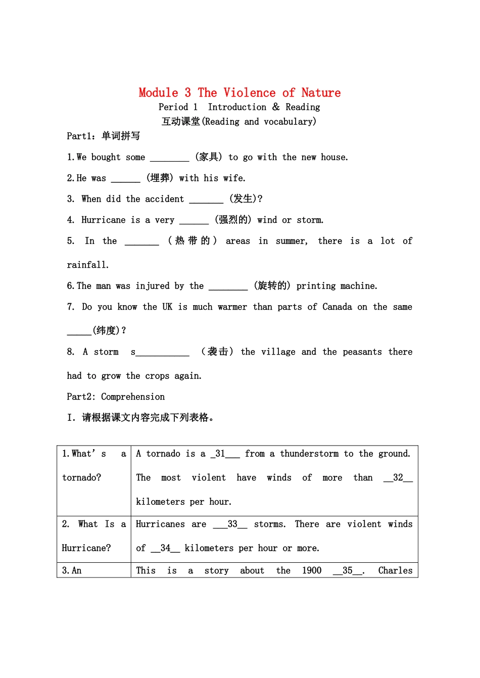 高中英语 Module 3 The Violence of Nature素材 外研版必修3_第1页