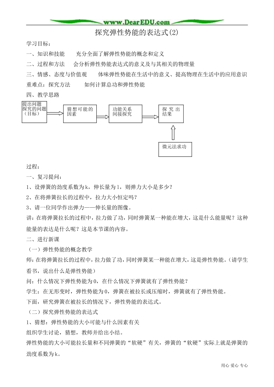 高中物理必修2探究弹性势能的表达式(2)_第1页