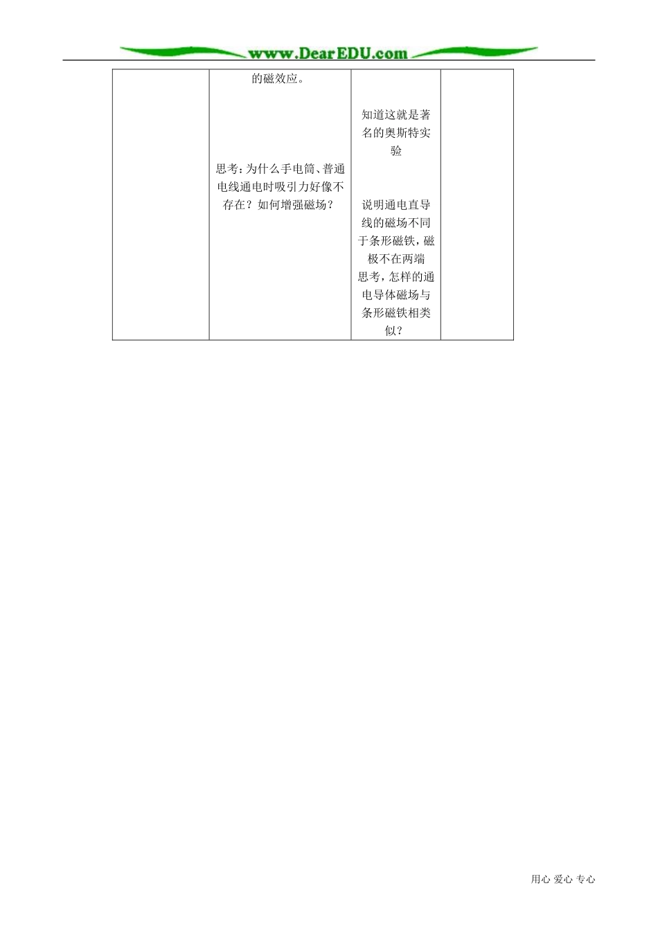 高中物理电流的磁场教案1新课标 人教版 选修1-1_第2页