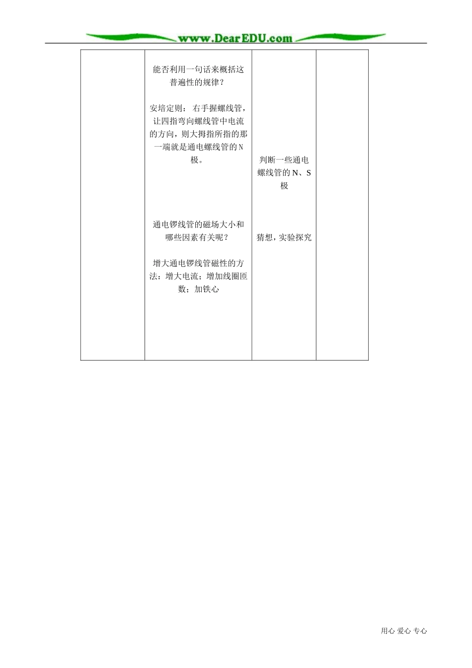 高中物理电流的磁场教案2新课标 人教版 选修1-1_第2页