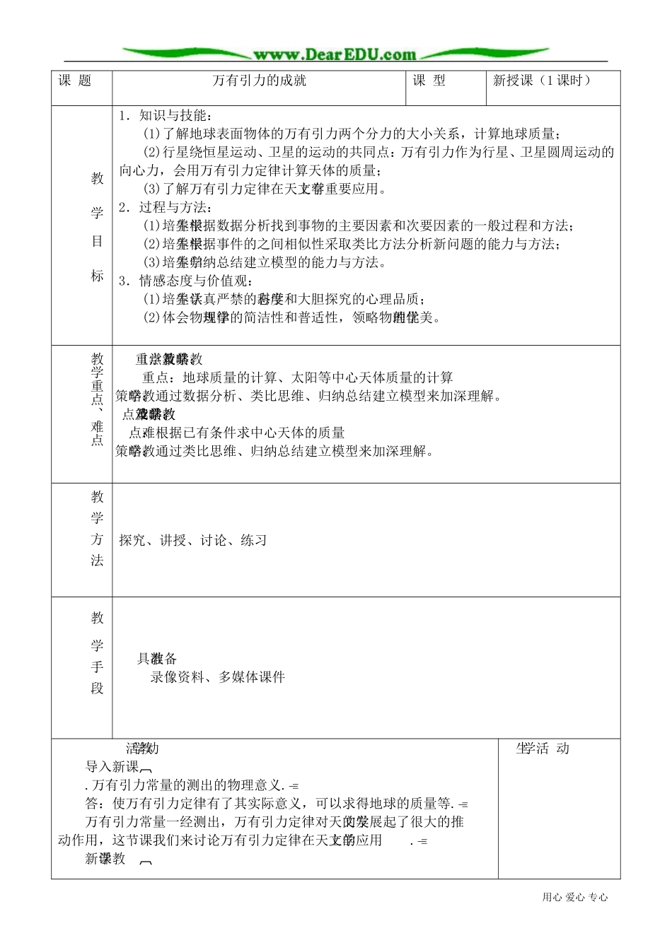 高中物理必修2万有引力的成就_第1页