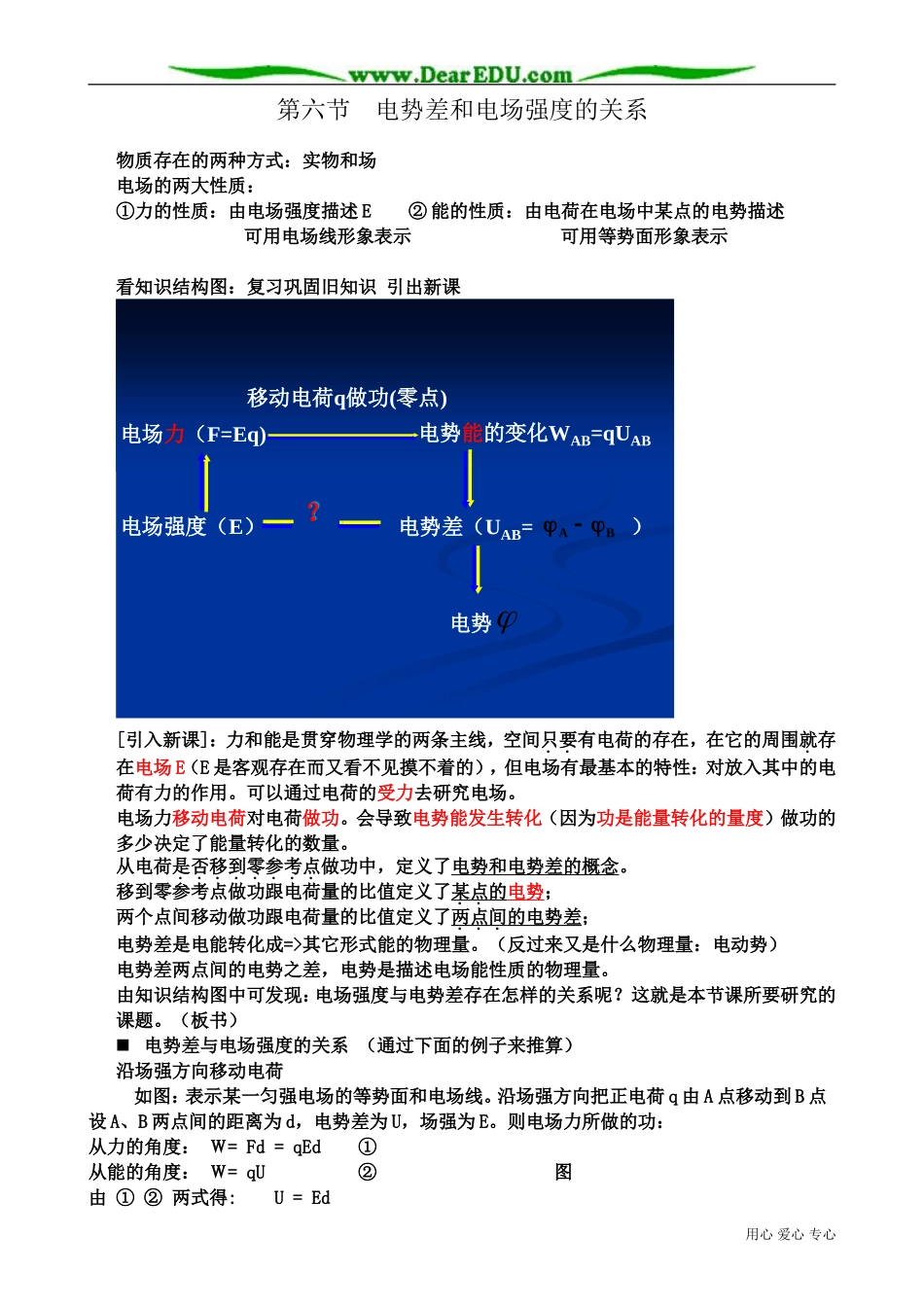 高中物理电势差和电场强度的关系_第1页
