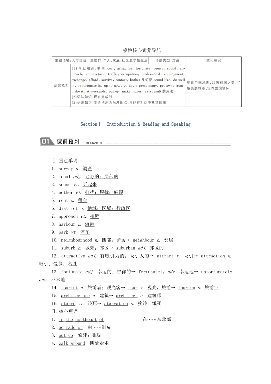高中英语 Module 4 A Social Survey -- My Neighbourhood SectionⅠ Introduction  Reading and Speaking学案（含解析）外研版必修1-外研版高一必修1英语学案_第3页