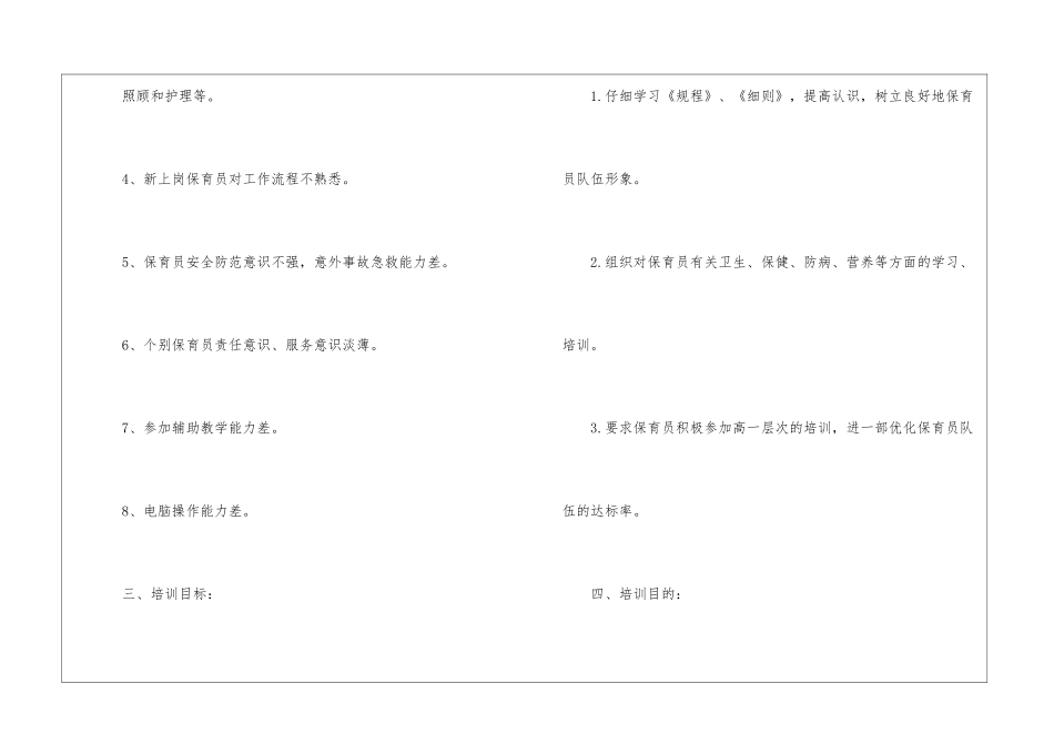 2024年保育员培训计划_第2页