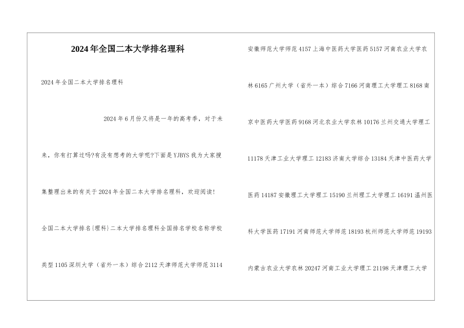 2024年全国二本大学排名理科_第1页