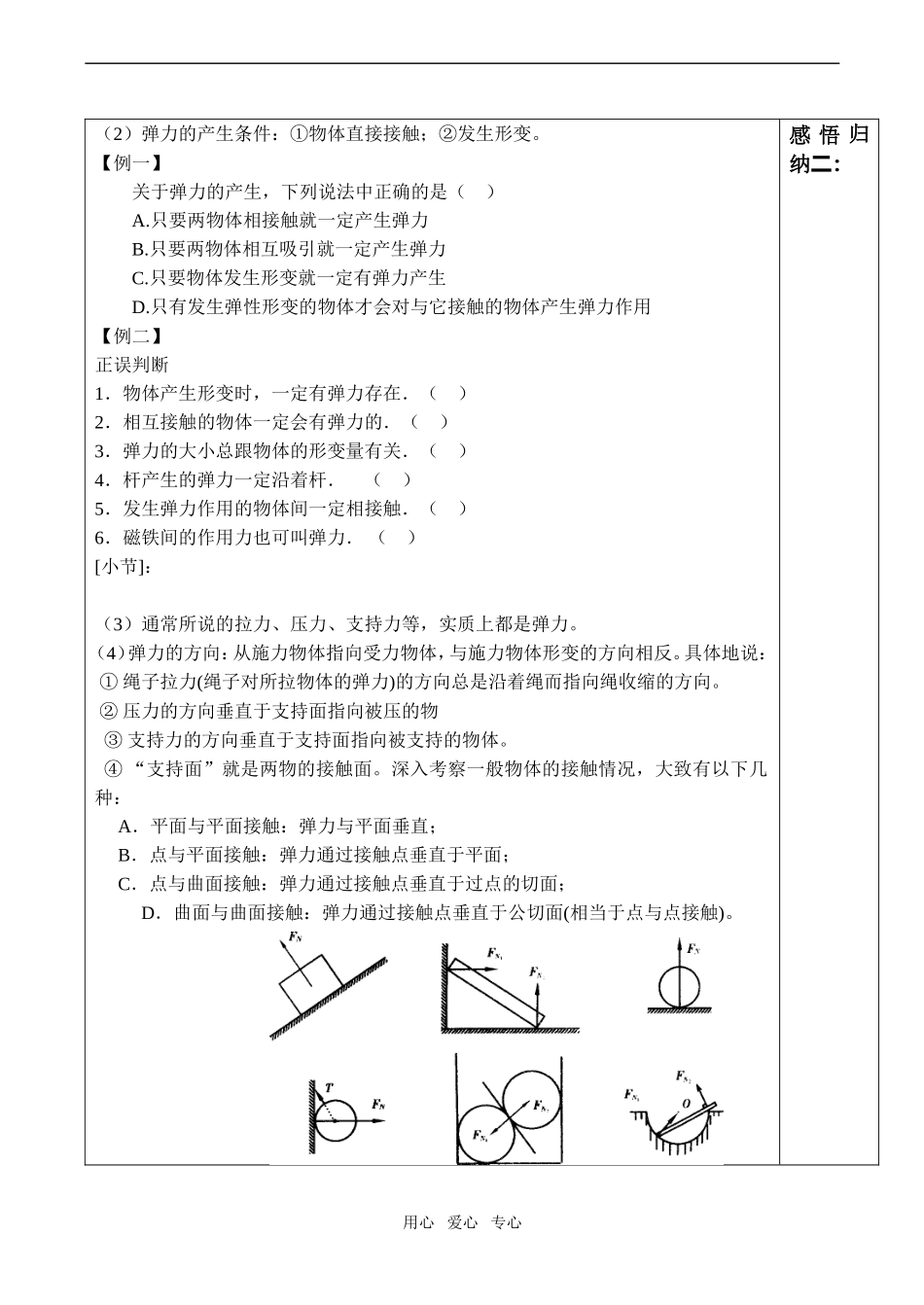 高中物理弹力 讲学案新人教版必修1_第2页